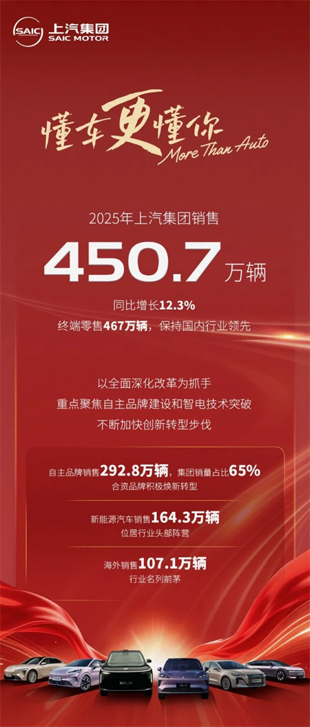 破局而立,驭势而行:上汽2025答卷里的中国汽车“质”与“智”