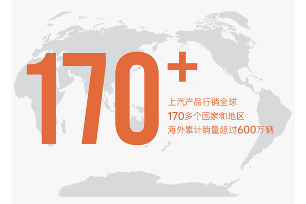 市场投下“信任票”,销量同比增长12.3% 上汽以“用户导向”书写2025年改革叙事