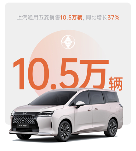 技术硬核 + 用户暖心,上汽2026逆势领跑迎开门红,新产品再提速