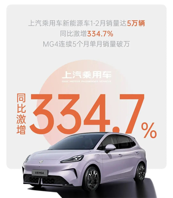长期主义的回响:上汽集团一场厚积薄发的“技术兑现”
